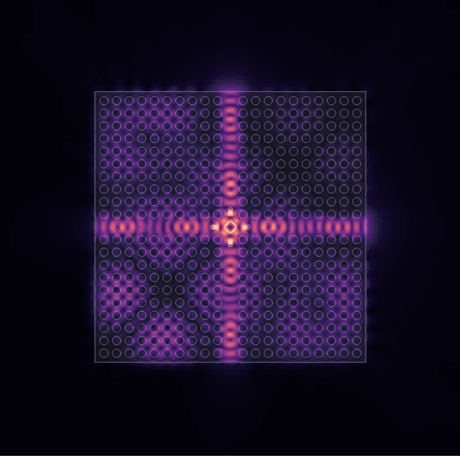Tarranix Marks Major Breakthrough with Successful Photonic Crystal Cross Simulations