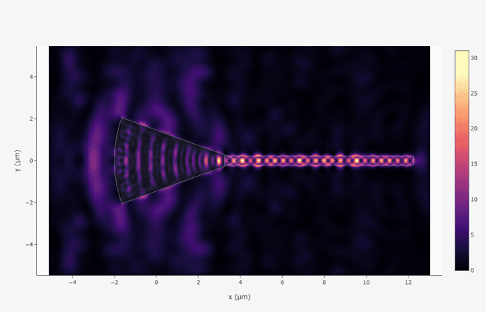Tarranix develops its first vertical grating for 3D photonic interconnections